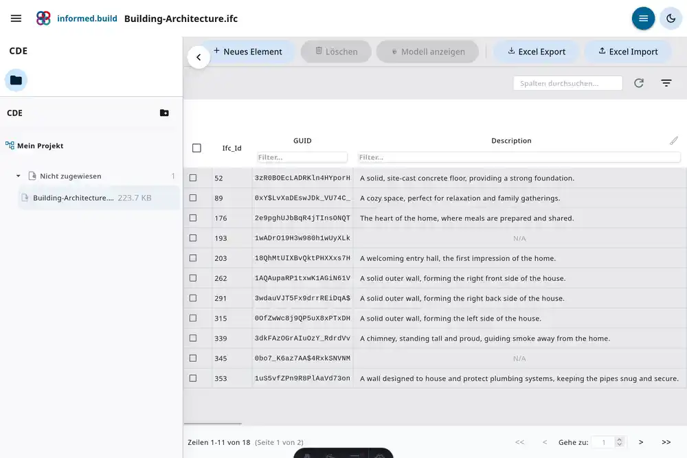 Daten & Eigenschaften